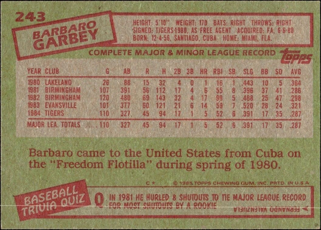 1985 Topps Barbaro Garbey #243 baseball trading card back
