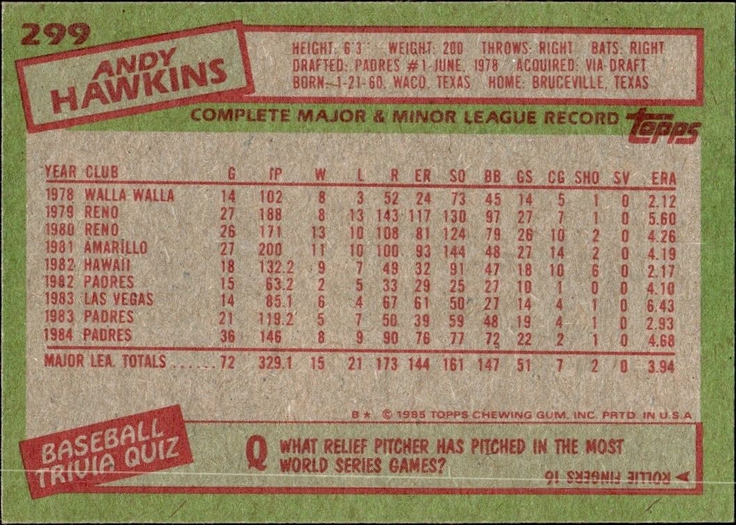 1985 Topps Andy Hawkins #299 baseball trading card back