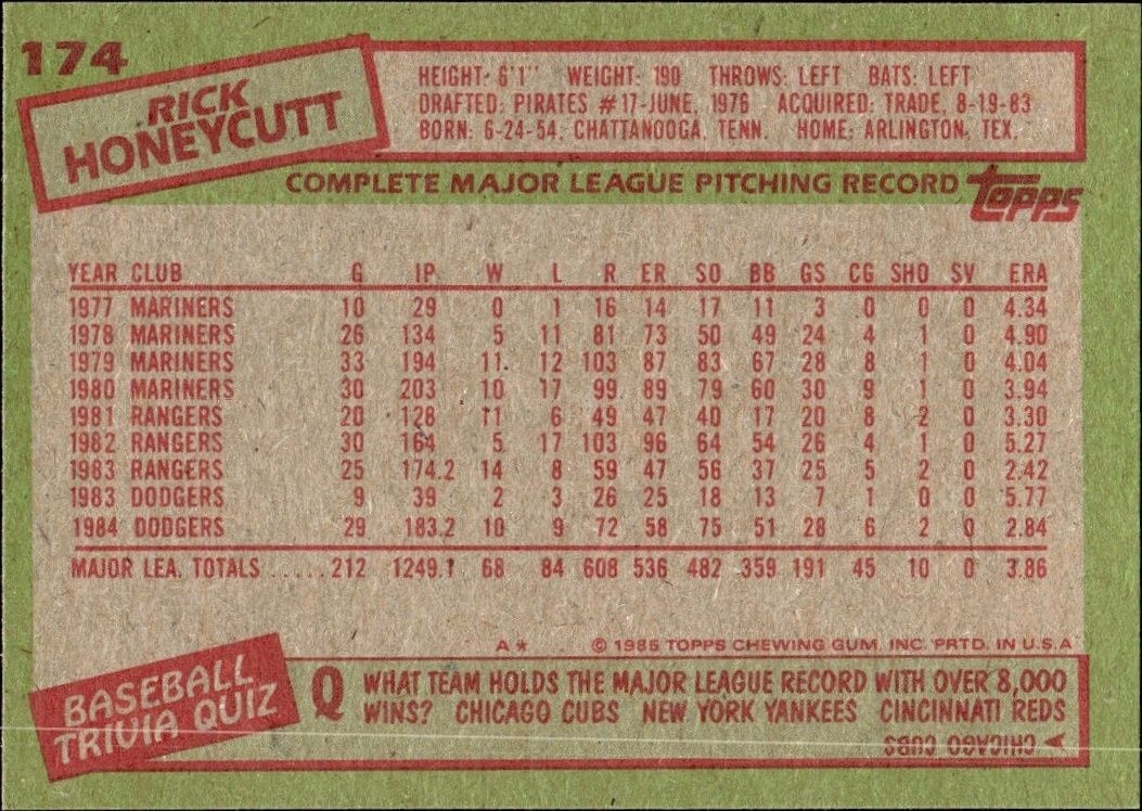 1985 Topps Rick Honeycutt #174 baseball trading card back