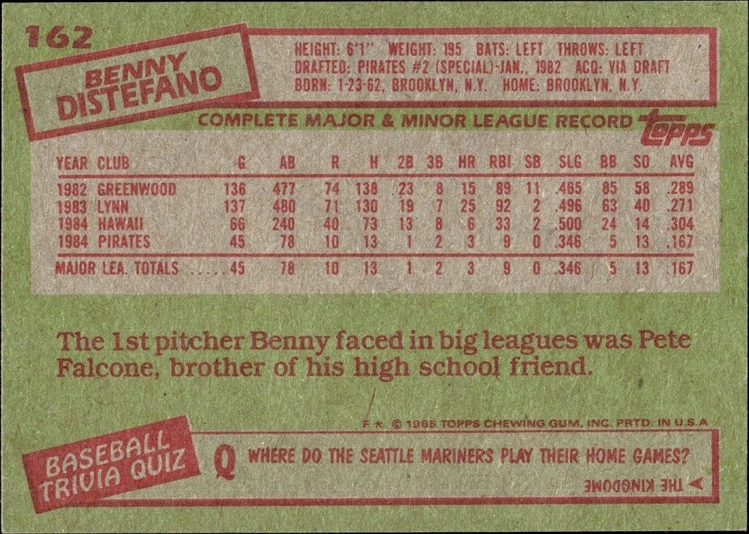 1985 Topps Benny Distefano #162 baseball trading card back