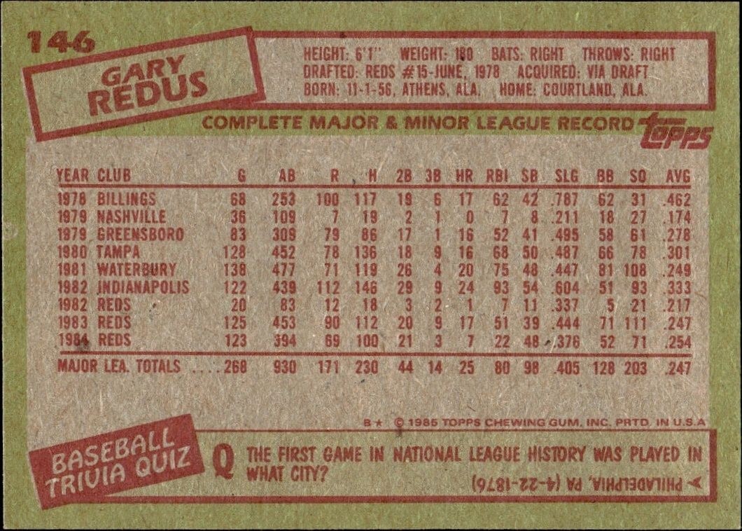 1985 Topps Gary Redus #146 baseball trading card back