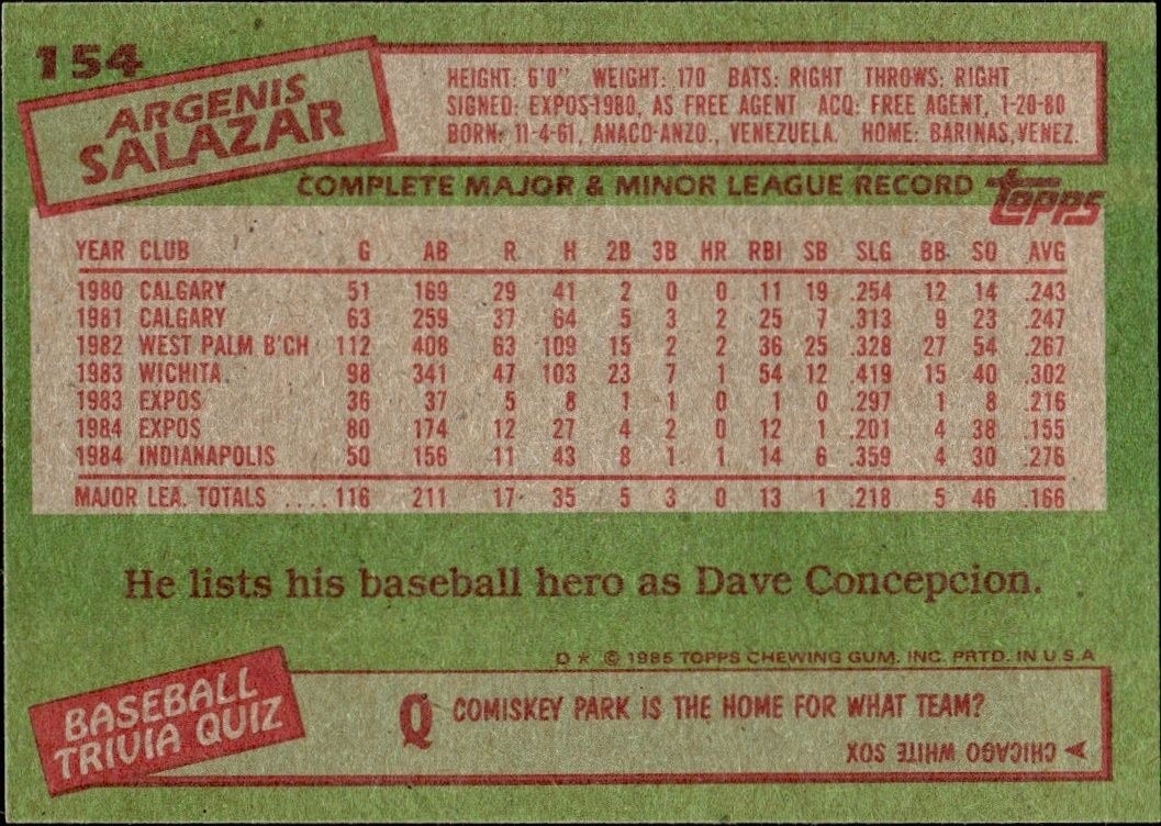 1985 Topps Argenis Salazar #154 baseball trading card back