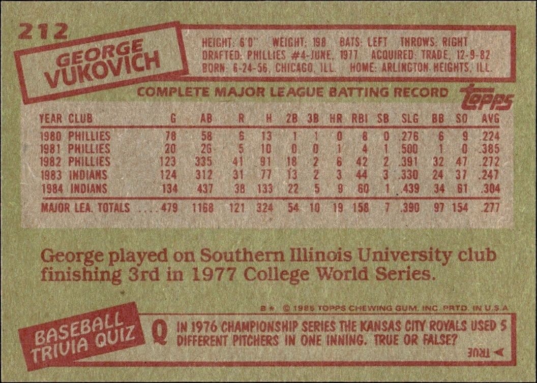 1985 Topps George Vukovich #212 baseball trading card back