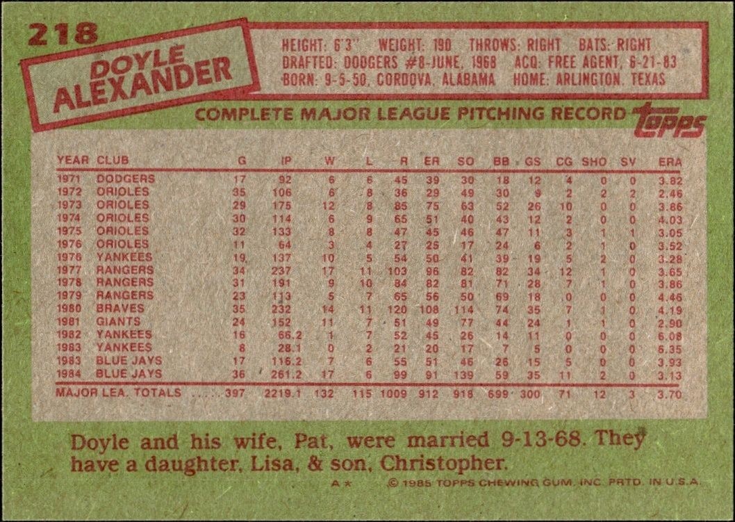 1985 Topps Doyle Alexander #218 baseball trading card back