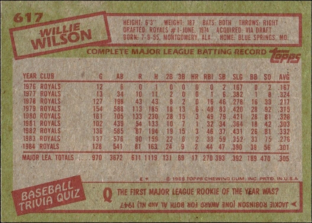 1985 Topps Willie Wilson #617 baseball trading card back