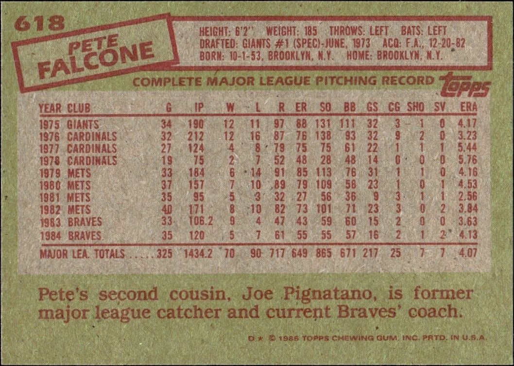 1985 Topps Pete Falcone #618 baseball trading card back