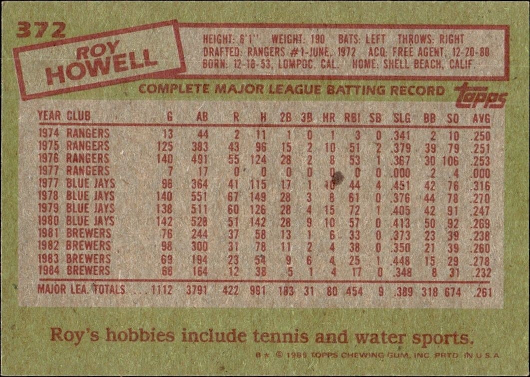 1985 Topps Roy Howell #372 baseball trading card back