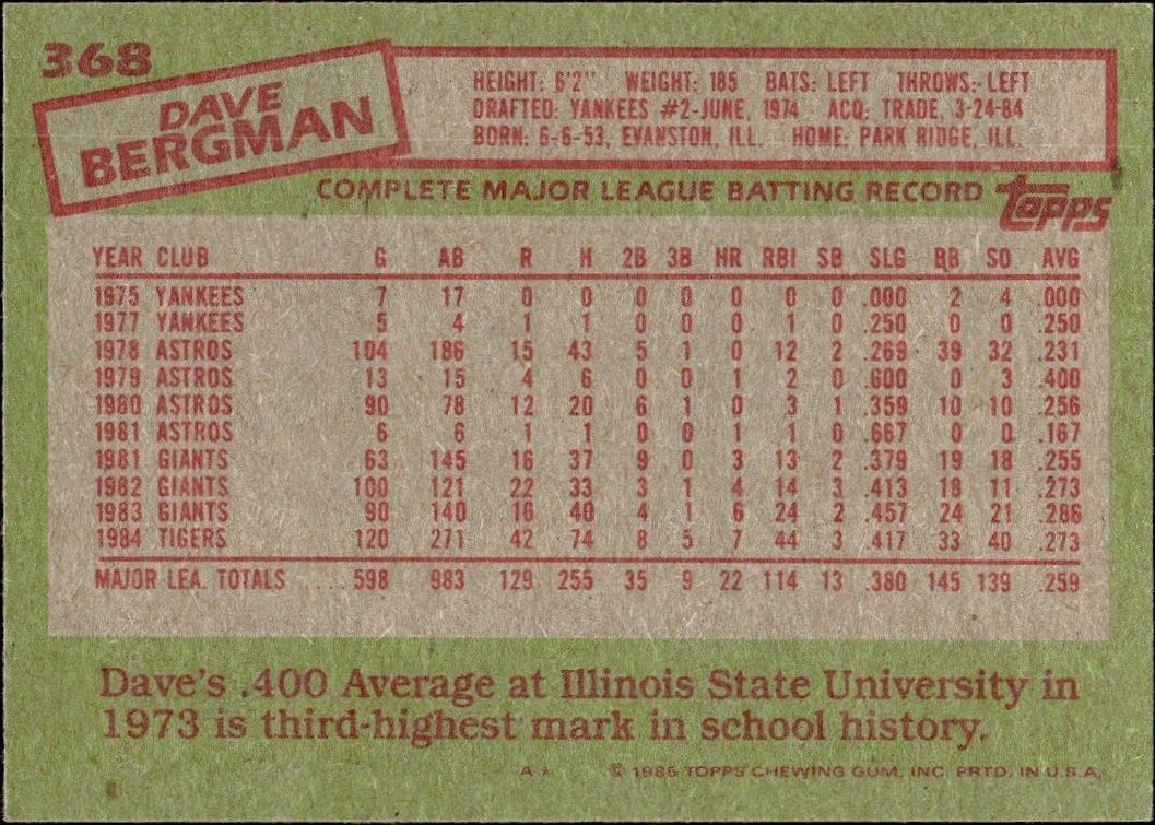 1985 Topps Dave Bergman #368 baseball trading card back
