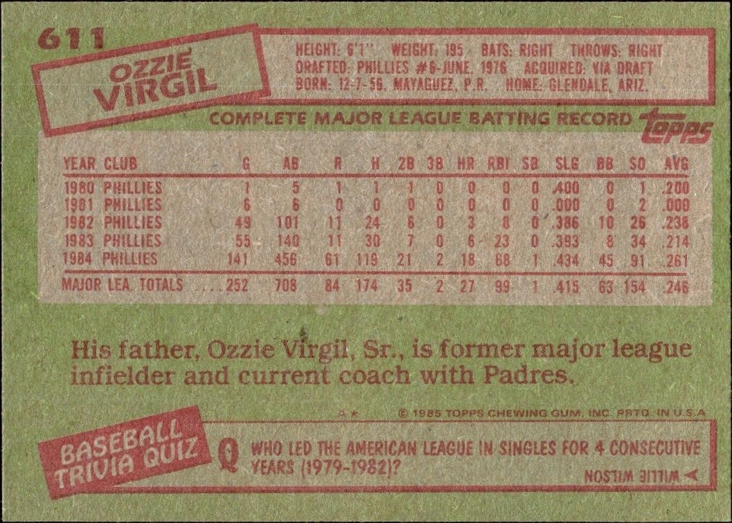 1985 Topps Ozzie Virgil #611 baseball trading card back