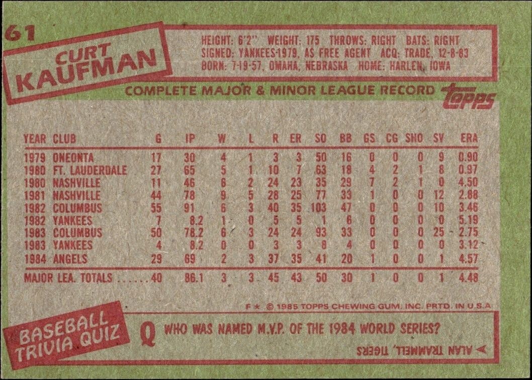 1985 Topps Curt Kaufman #61 baseball trading card back