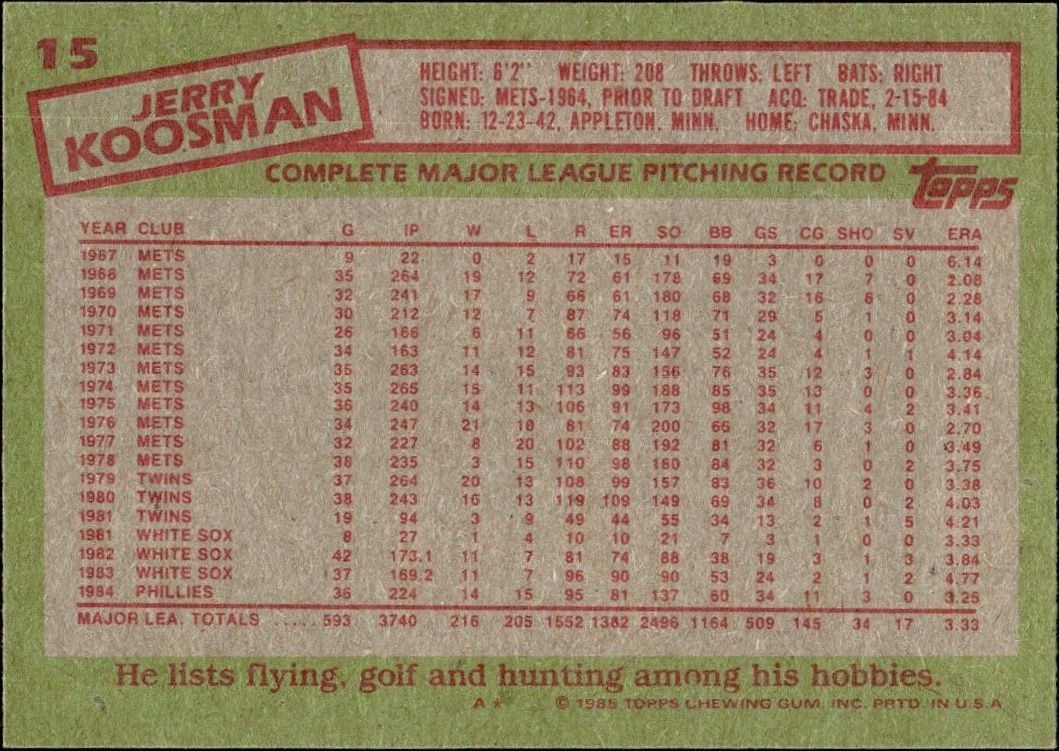 1985 Topps Jerry Koosman #15 baseball trading card back
