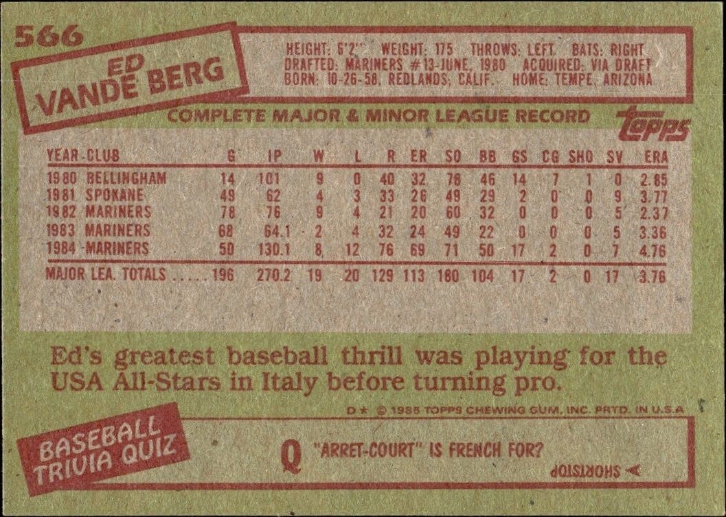 1985 Topps Ed Vande Berg #566 baseball trading card back