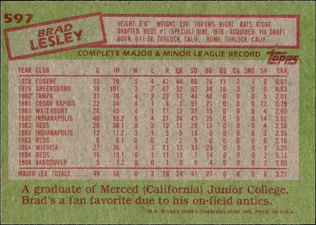 1985 Topps Brad Lesley #597 baseball trading card back