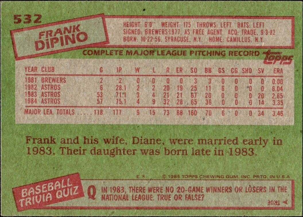 1985 Topps Frank DiPino #532 baseball trading card back
