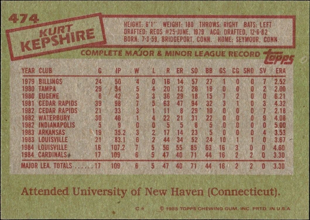 1985 Topps Kurt Kepshire #474 baseball trading card back