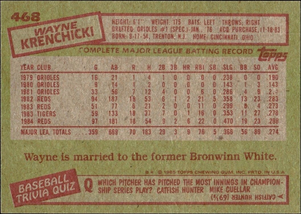 1985 Topps Wayne Krenchicki #468 baseball trading card back