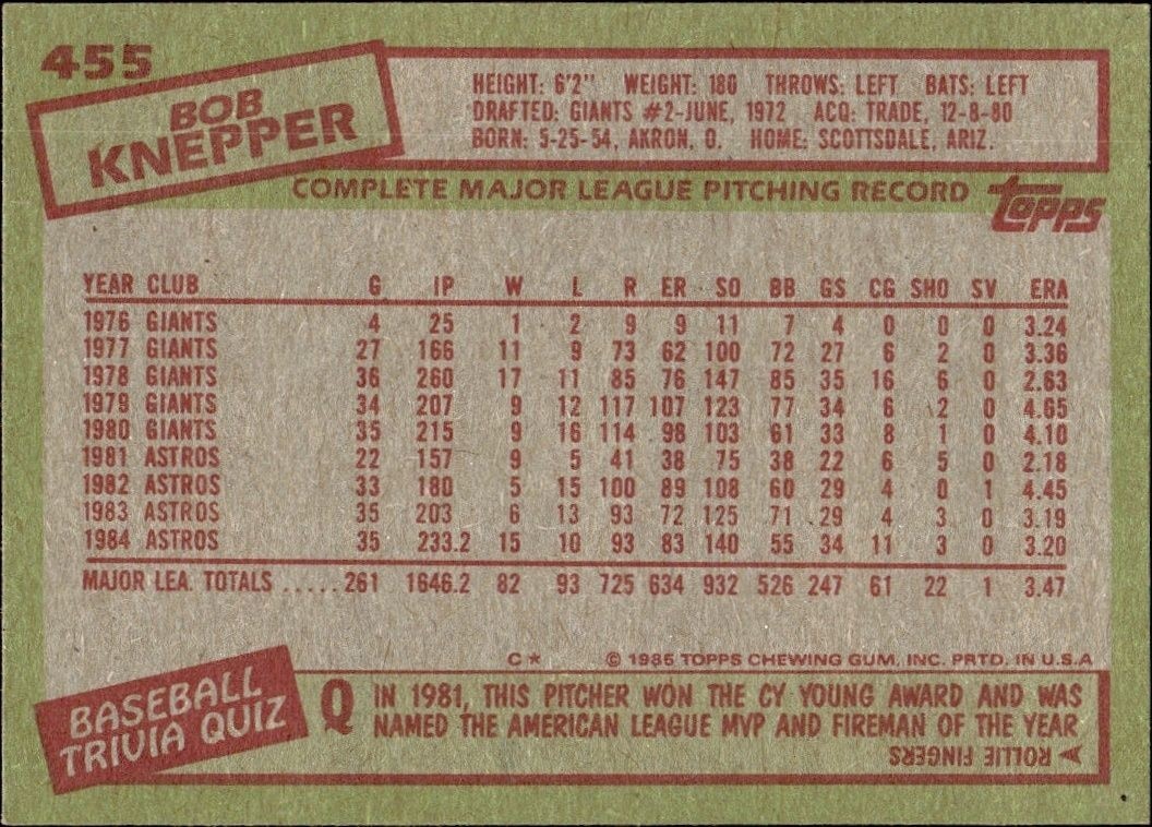 1985 Topps Bob Knepper #455 baseball trading card back