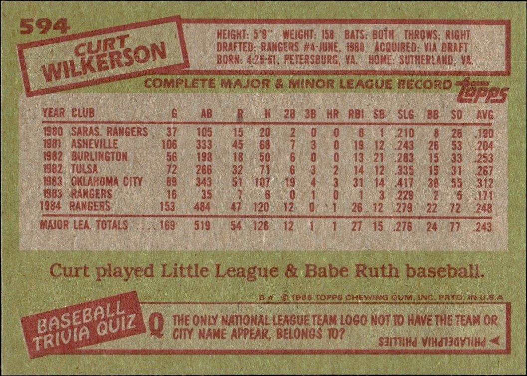 1985 Topps Curt Wilkerson #594 baseball trading card back