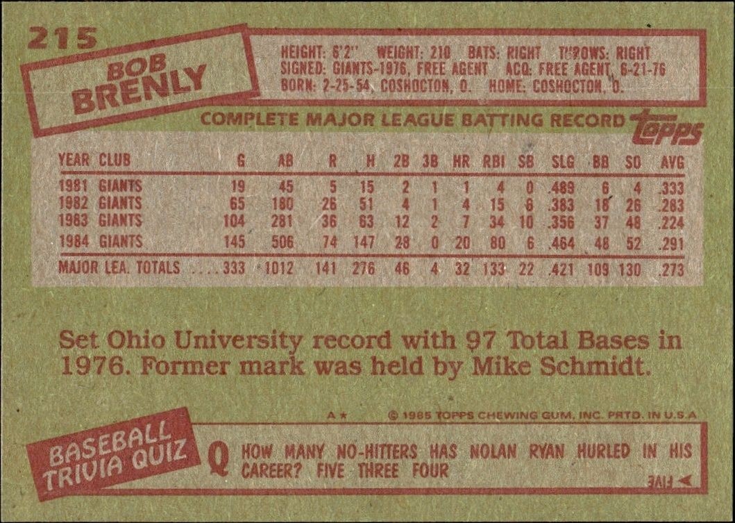1985 Topps Bob Brenly #215 baseball trading card back