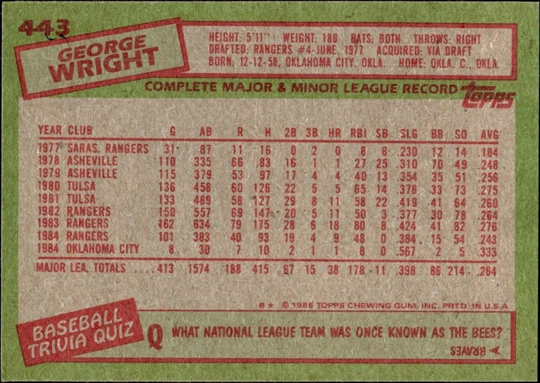 1985 Topps George Wright #443 baseball trading card back