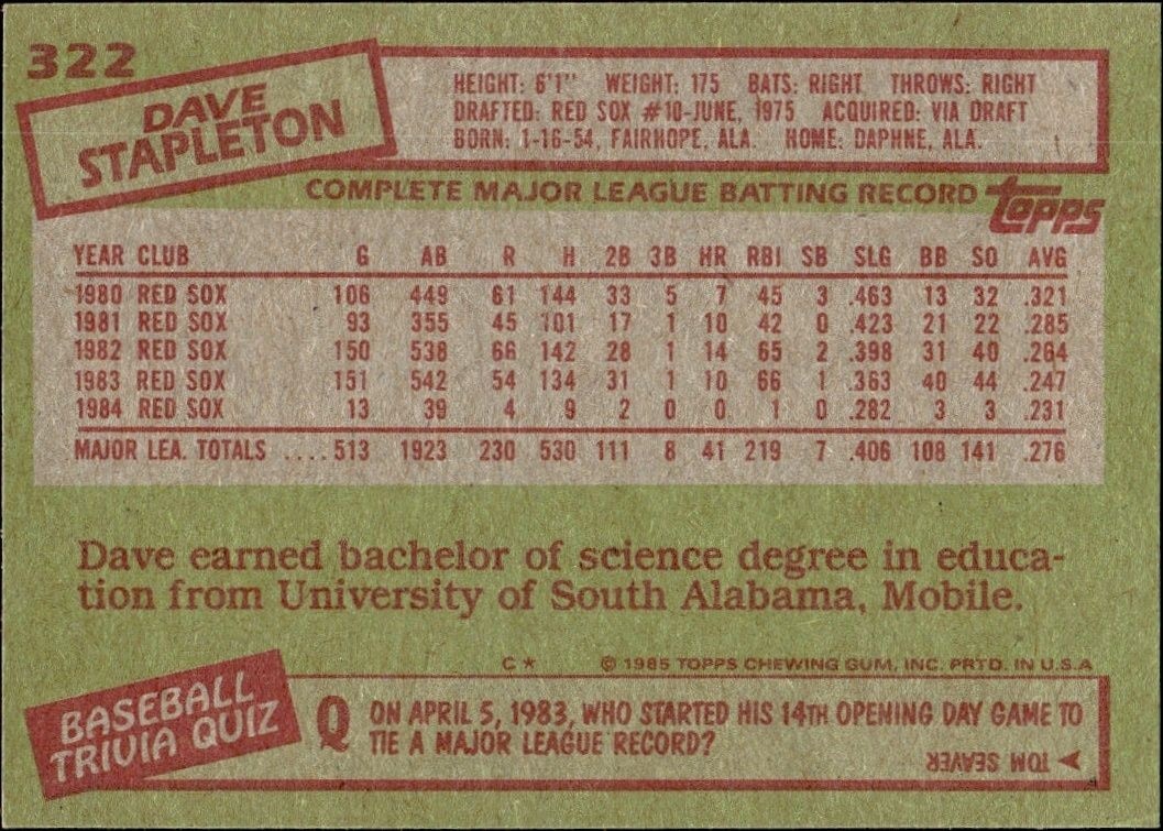 1985 Topps Dave Stapleton #322 baseball trading card back