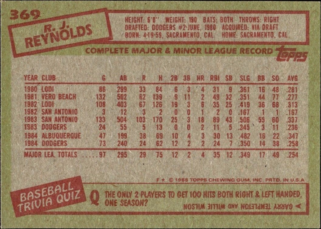 1985 Topps R.J. Reynolds #369 baseball trading card back
