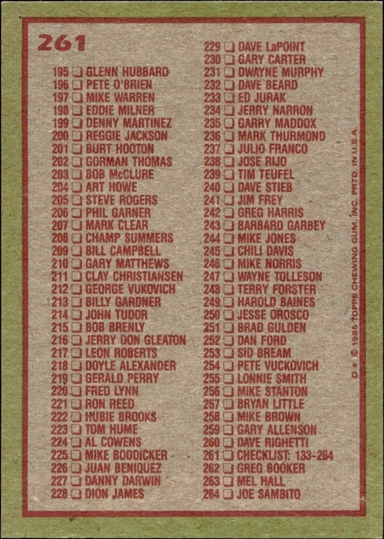 1985 Topps Checklist #261 baseball trading card back