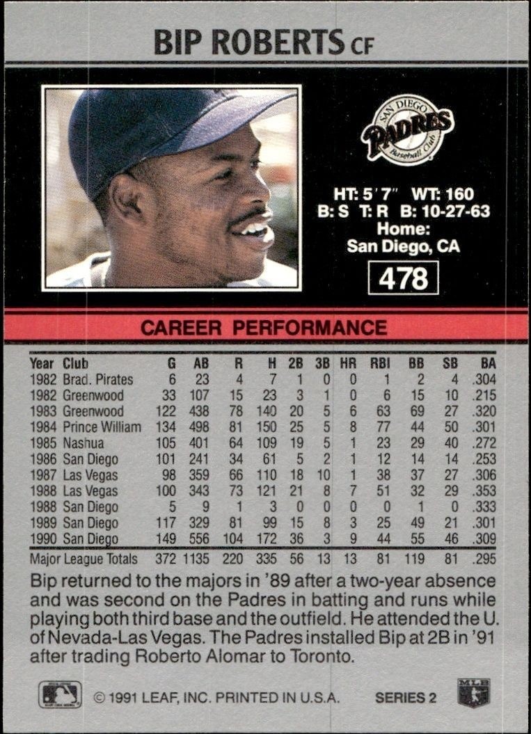 1991 Leaf Series 2 Bip Roberts #478 baseball trading card back