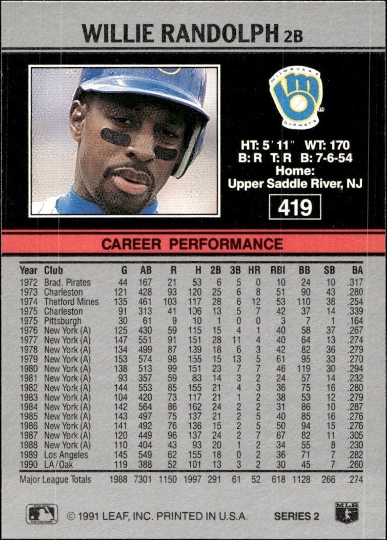 1991 Leaf Series 2 Willie Randolph #419 baseball trading card back