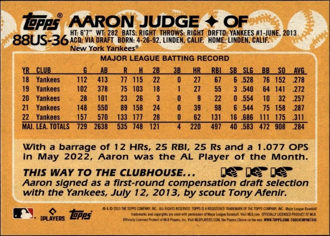 2023 Topps Aaron Judge #88US-36 baseball trading card back