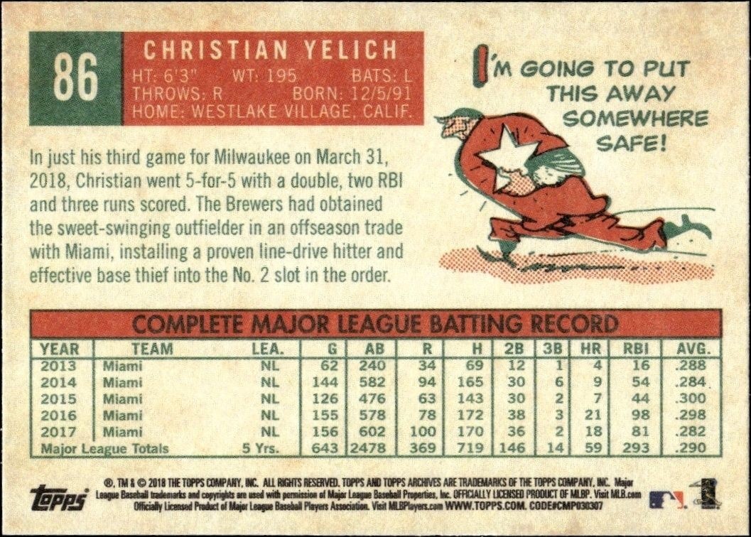 2018 Topps Archives Christian Yelich #86 baseball trading card back