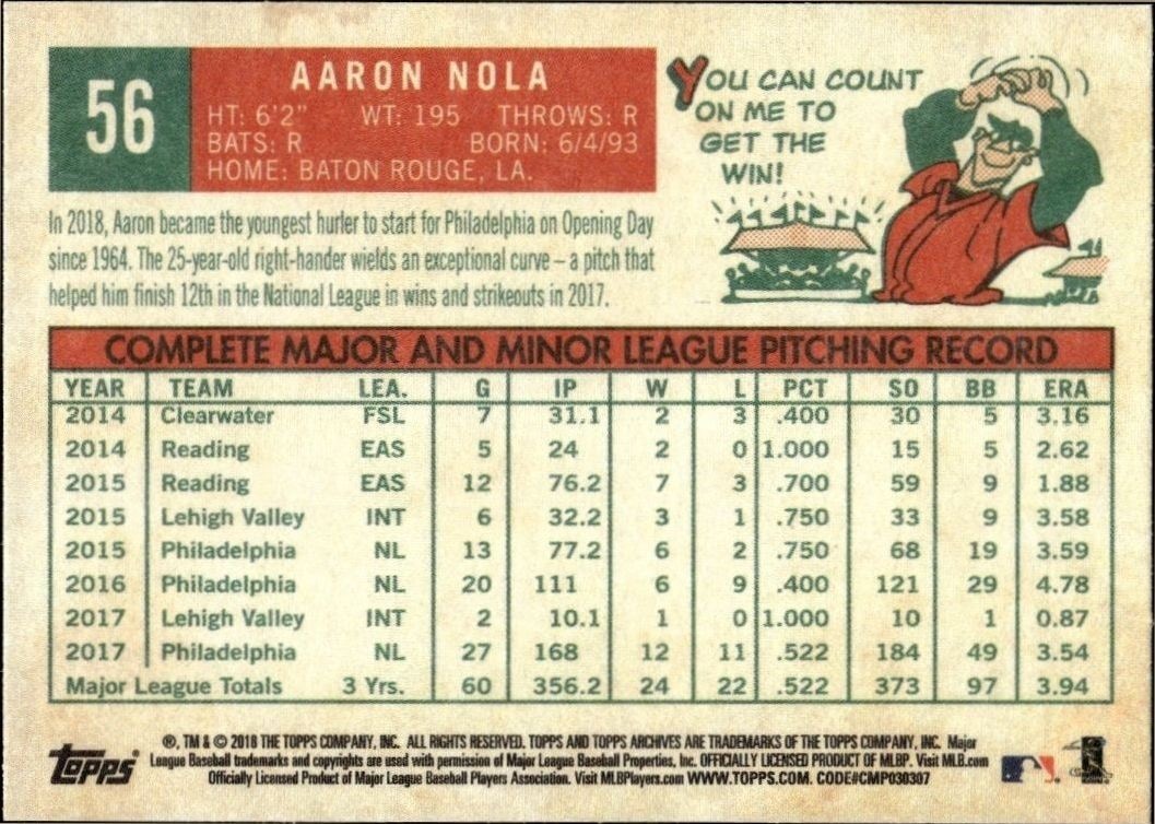 2018 Topps Archives Aaron Nola #56 baseball trading card back