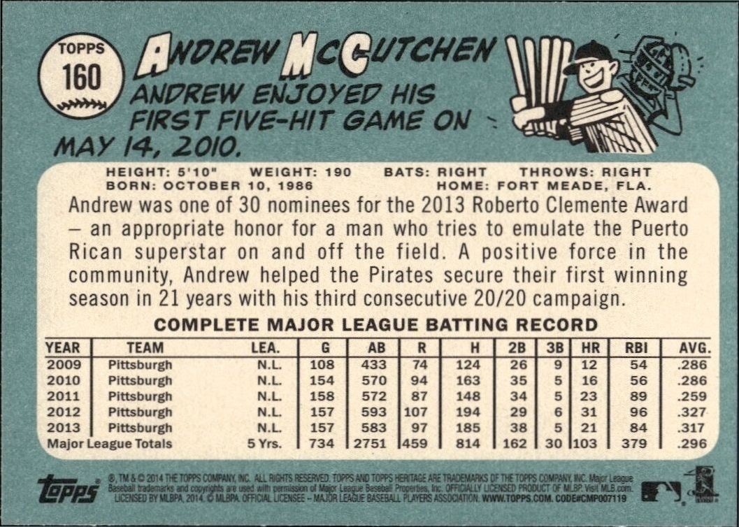 2014 Topps Heritage Andrew McCutchen #160 baseball trading card back
