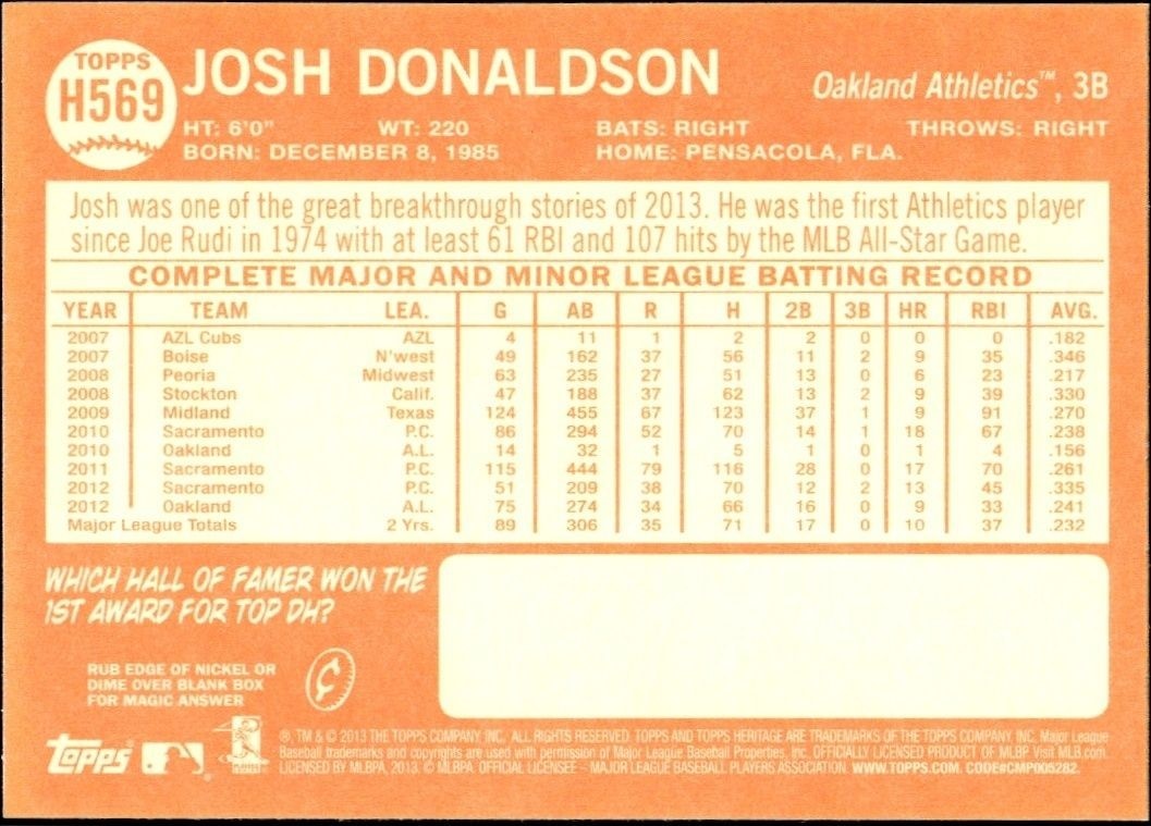 2013 Topps Heritage High Number Josh Donaldson #H569 baseball trading card back