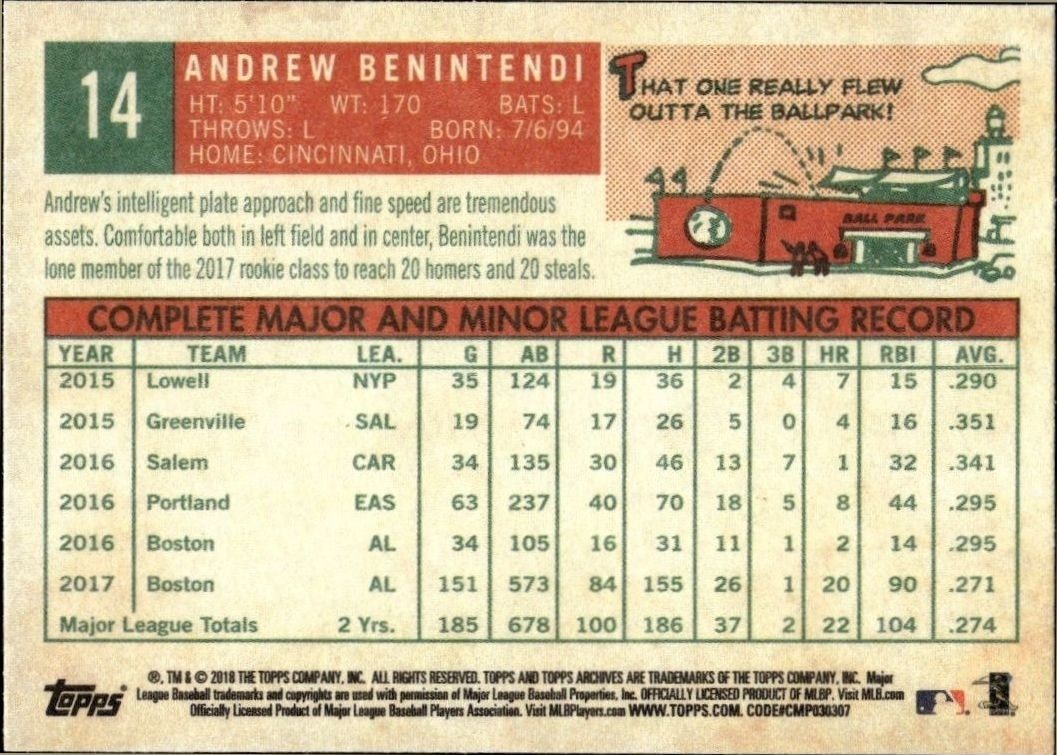 2018 Topps Archives Andrew Benintendi #14 baseball trading card back