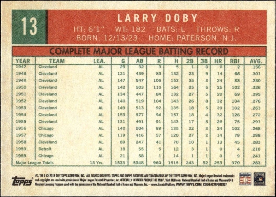 2018 Topps Archives Larry Doby #13 baseball trading card back