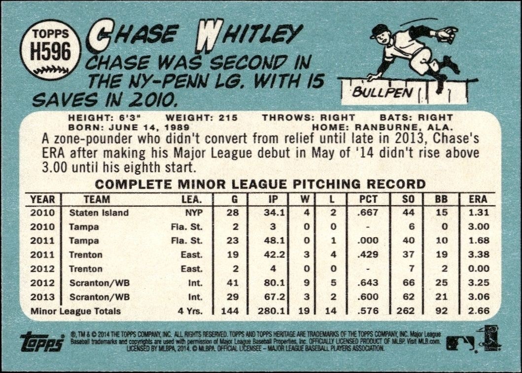 2014 Topps Heritage High Number Chase Whitley #H596 baseball trading card back