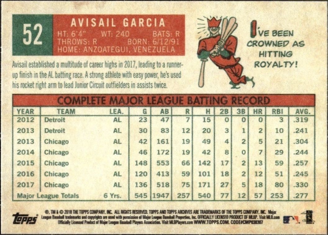 2018 Topps Archives Avisail Garcia #52 baseball trading card back
