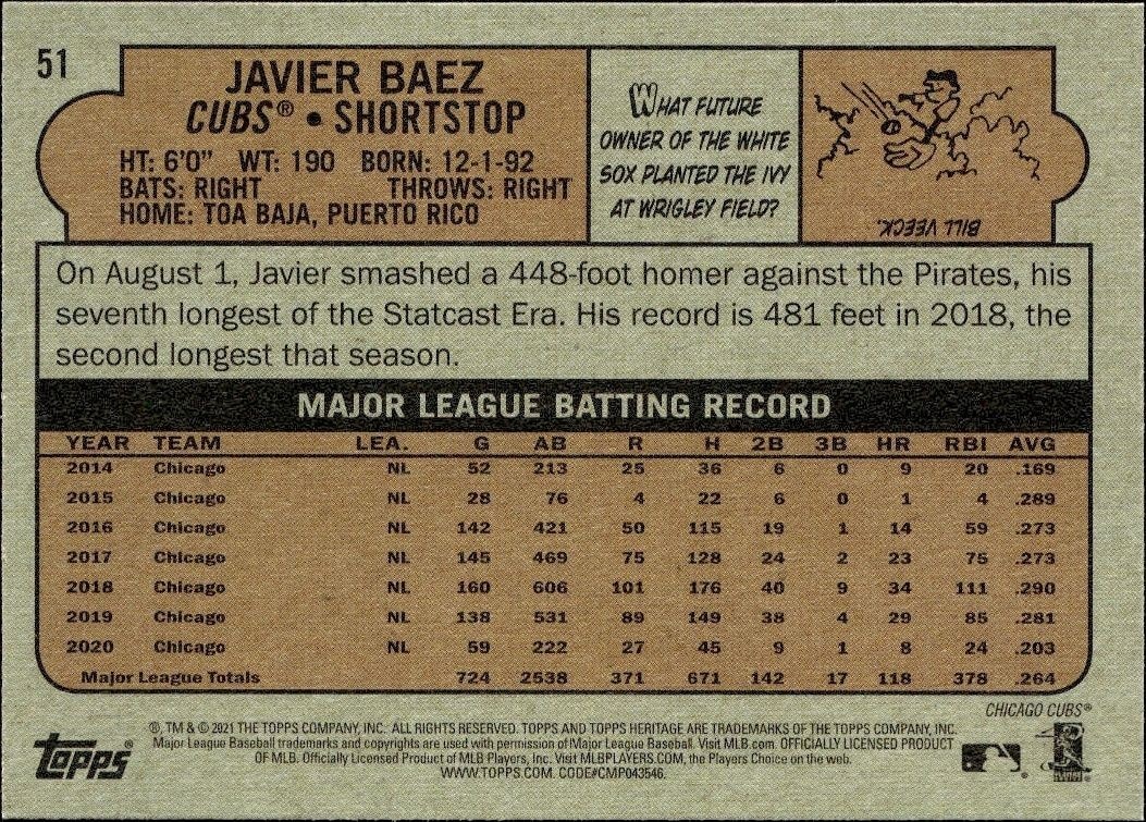 2021 Topps Heritage Javier Baez #51 baseball trading card back