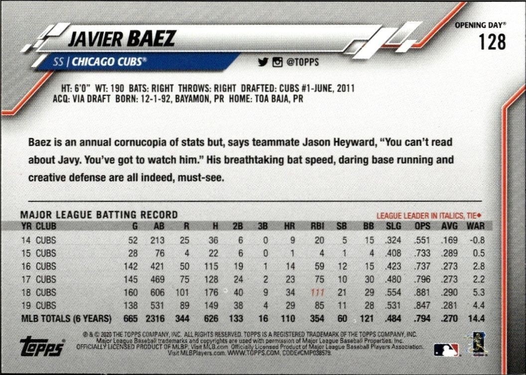 2020 Topps Opening Day Javier Baez #128 baseball trading card back