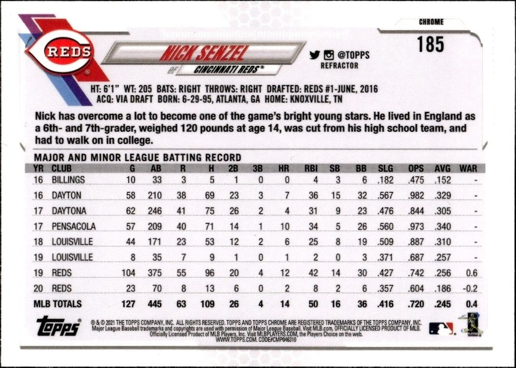2021 Topps Chrome Nick Senzel #185 baseball trading card back