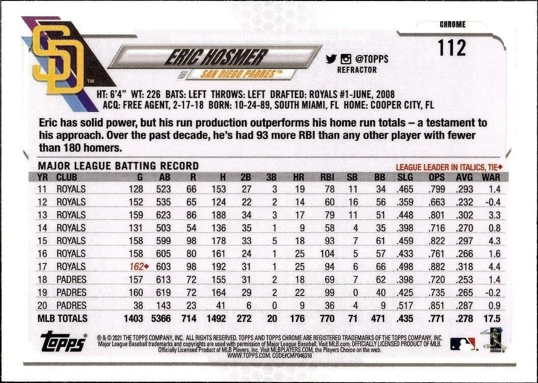 2021 Topps Chrome Eric Hosmer #112 baseball trading card back