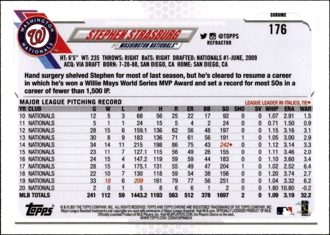 2021 Topps Chrome Stephen Strasburg #176 baseball trading card back
