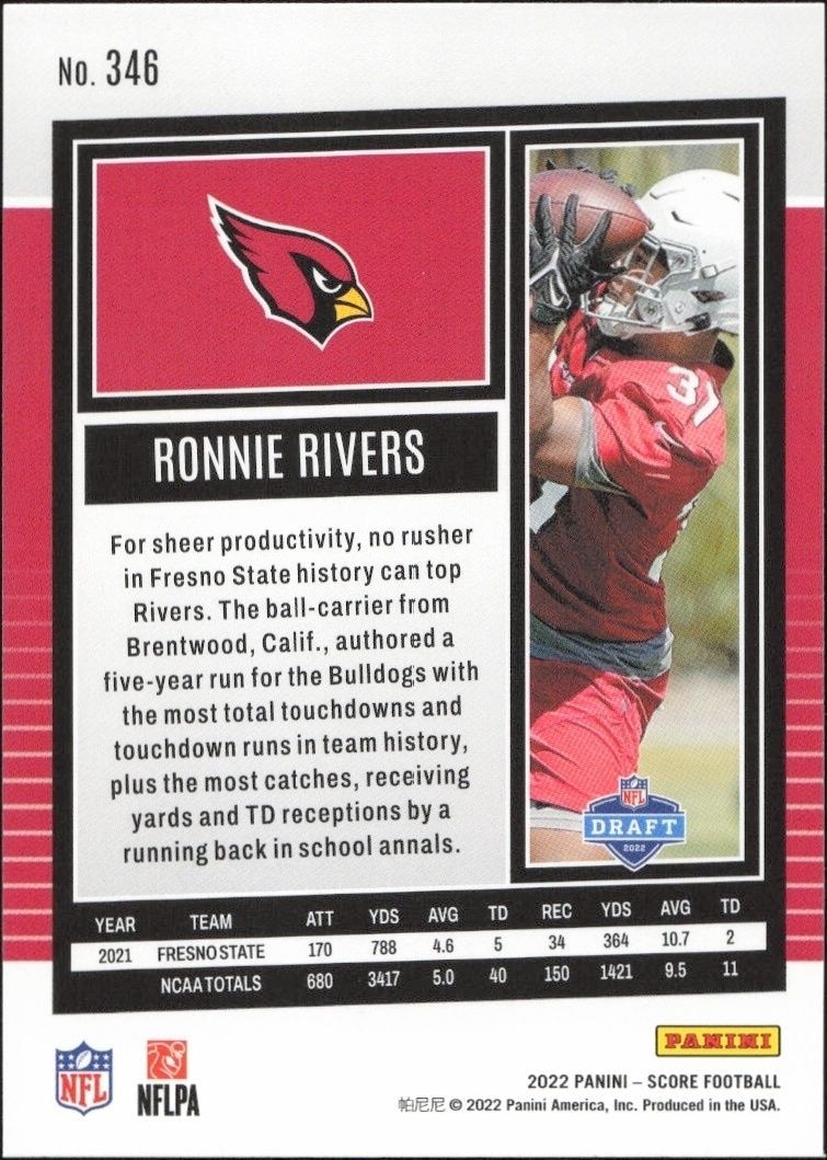 2022 Panini Score Ronnie Rivers #346 football trading card back