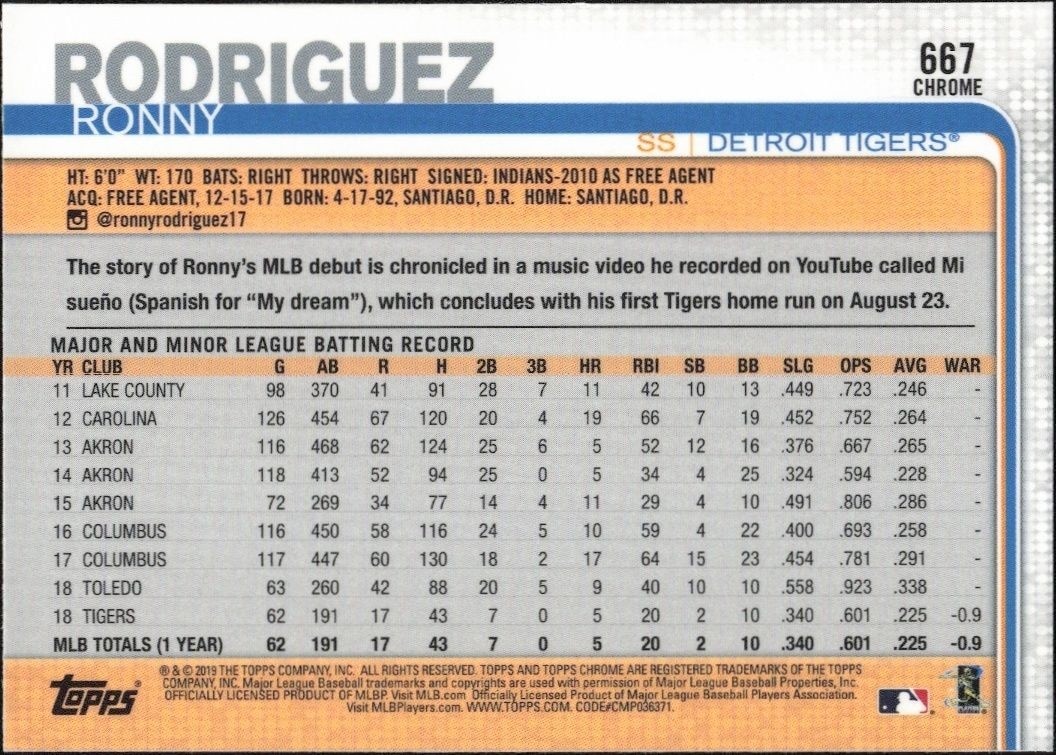 2019 Topps Chrome Ronny Rodriguez #667 baseball trading card back
