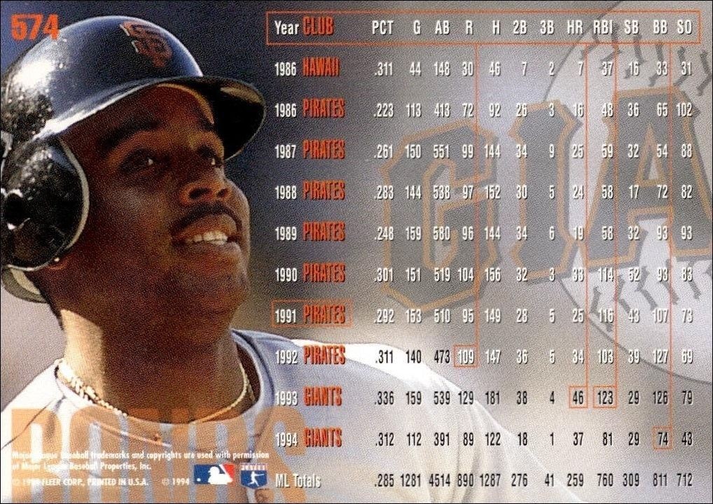 1995 Fleer Barry Bonds #574 baseball trading card back
