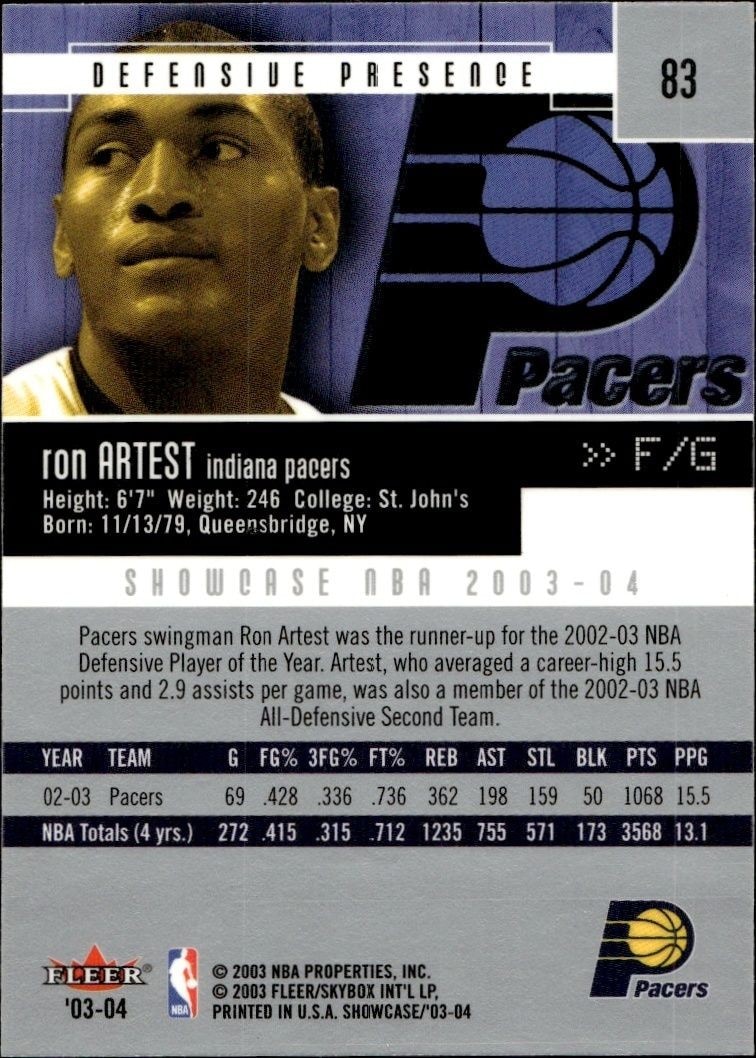 2003-04 Fleer Showcase Ron Artest #83 basketball trading card back