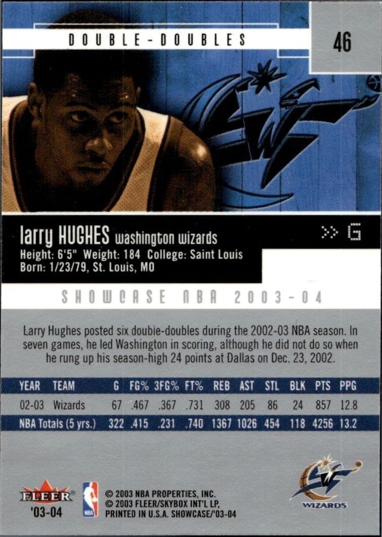 2003-04 Fleer Showcase Larry Hughes #46 basketball trading card back