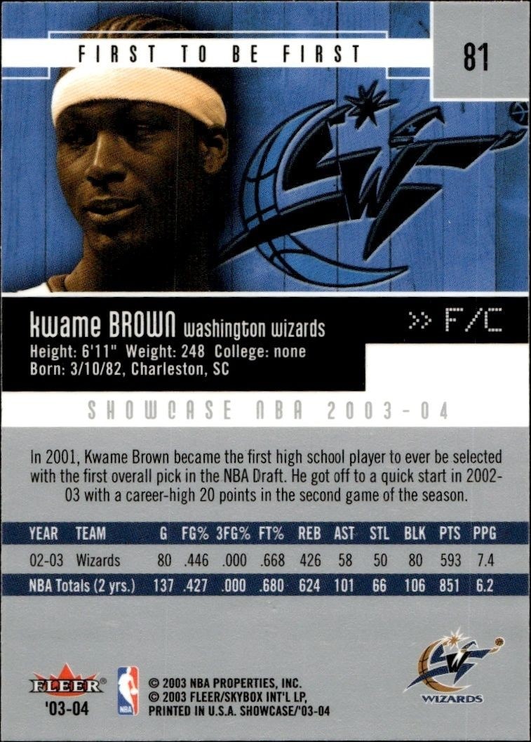2003-04 Fleer Showcase Kwame Brown #81 basketball trading card back
