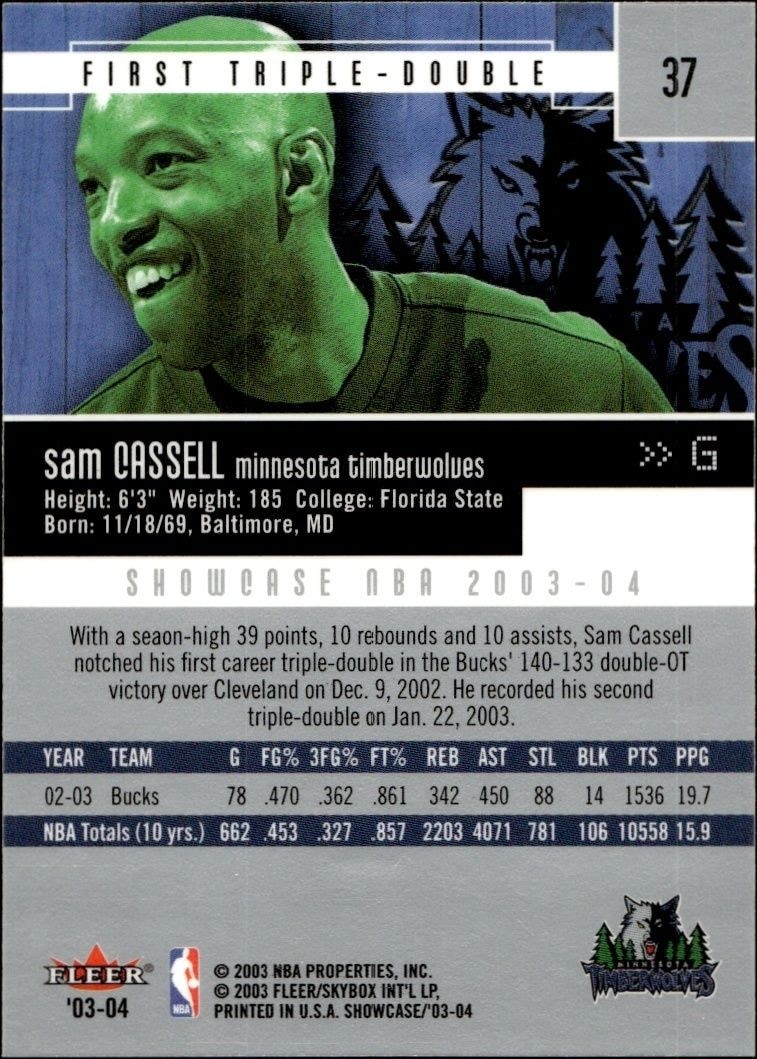 2003-04 Fleer Showcase Sam Cassell #37 basketball trading card back